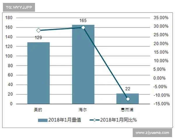 在线缩水技术创新与应用发展趋势分析及市场前景探讨 在线缩水技术创新与应用发展趋势分析及市场前景探讨